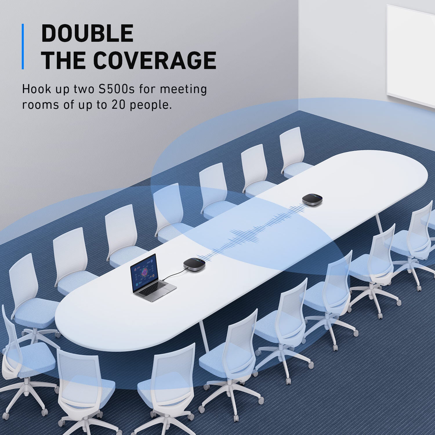 PowerConf S500 | Conference Room Speakerphone | AnkerWork Canada